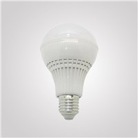 Top sale LED bulb light China factory
