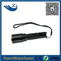 wholesale cheap portable CREE-XPE-R2 flashlight light