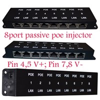 8 Port Passive Power Over Ethernet POE Injector Panel