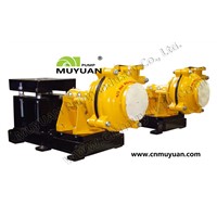 China Muyuan Heavy Duty Cenrifugal Slurry Pump