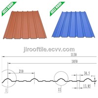 Corrugated plastic roofing prices