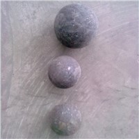 forged ball for ball mill