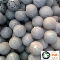 high hardness forged ball for ball mill