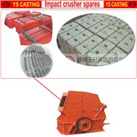 Heat process casting impact crusher blow bars
