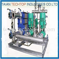 Plate heat exchanger group