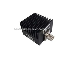 microwave combiners, splitters and attenuators