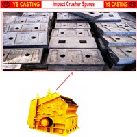 Factory price crusher hammer plate made in China