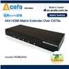 4x4 HDMI/RS232 Matrix switch+over IP extender-Taiwan