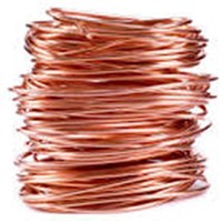 Hot Sale Metal Scrap Copper Scrap / Copper Wire Scrap (99.97%)