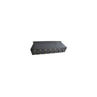 17 W Low Power Multi-band Jammer