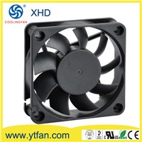 60x60x15mm 5V 12V 24V Mini cooling fan for amplifier