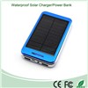 Promotional Low price for Solar Power Bank 12000mah