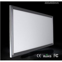 RGB LED Panel light series SMD5050
