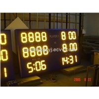 LED Scoreboard for Tennis