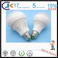 led lighting supplier,E27 led light bulb,3w led lighting bulb