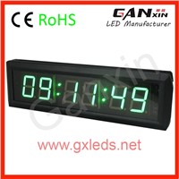 Hot sale Ganxin new product mini green led timer