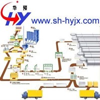HY aac block production line