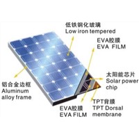 high efficiency solar module with TUV IEC ISO