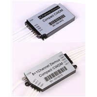 Compact CWDM Multiplexers Module only 2 coins length