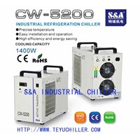 Industrial water chiller for UV printer