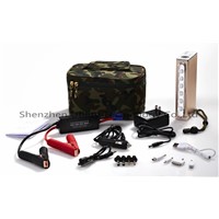 Multificational car jump starter with 12000mAh real and sufficient capacity