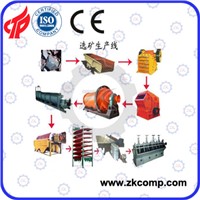 Widely-Used Manganese Ore Processing Line