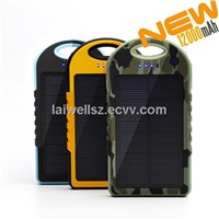Waterproof solar charger LW-YDT016