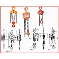 Chain pulley blocks instruction