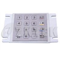 industrial metal numeric keypad (MKP2088, 87.5 mm x 91.5 mm)