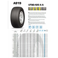 Aplus A919 tire tyre Shandong haohua