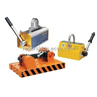 Permanent magnet lifter instruction,price list,usage picture,details and choice.