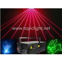 High quality UNIQ 15W RGB Laser Light, Air Cool Auto Run DMX512, Music active