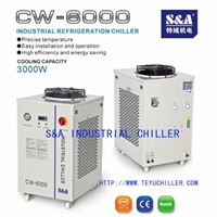 Recirculating water cooler for CNC Woodworking Machine