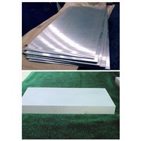 Titanium Plates & Sheets