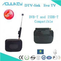 DVB-T&ISDB-T digital tv receiver,DTV Link support all formats including H.264/MPEG-4 and MPEG-2!