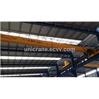 Europe style single girder EOT cranes with hoist
