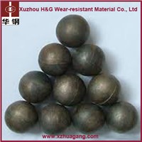 Grinding steel ball for ball mill