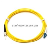 LC FC PC/UPC SM SIMPLEX
