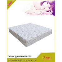 quality bed mattress firm