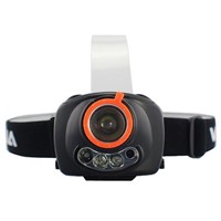 LED Infrared Sensor Headlight/ Headlamp Powered by 3*AAA Dry Cell Best for Hiking,Camping,Traveling