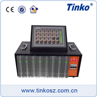 Tinko new multi cavities touch screen temperature controller for hot runner system plastic injection