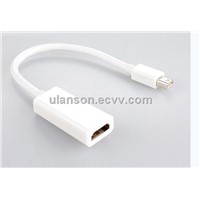 Mini Display TV Adapter Converter Cable For MacBook Air Pro to Port to HDMI HD