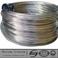best price for astm b863 gr2 titanium wire in coil shape