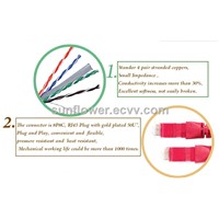 Cat6 up Patch Cord