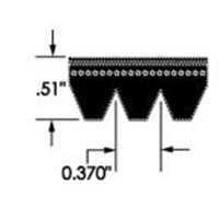 Goodyear v belts