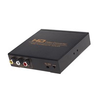 HDMI to CVBS (AV) Composite Video Converter, Plug-and-play Function