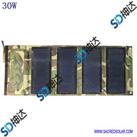 30W mini solar panel
