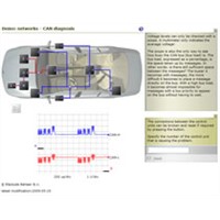 Electude-Automotive e-learning solution