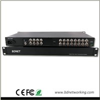 16channel video optical transceiver