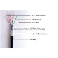 Cat5e/Cat6 Water-Proof Cable
